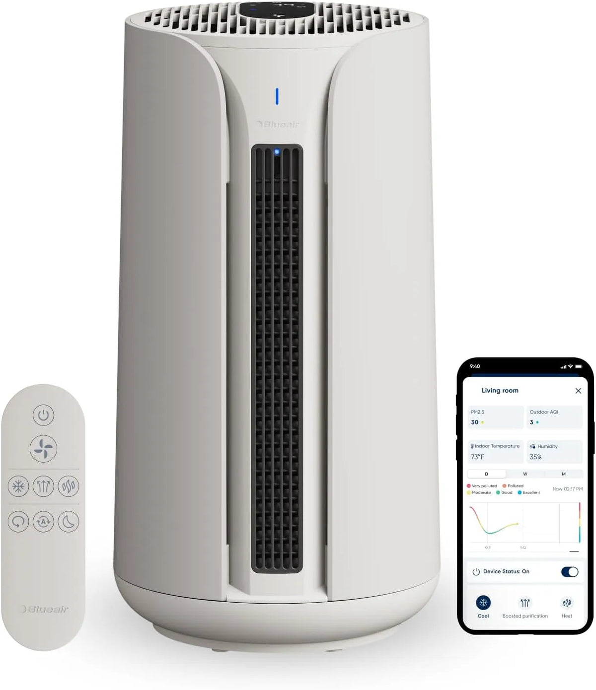 BLUEAIR ComfortPure T10i met 78 m2, 38°C en 60 seconden, krachtige 3‐in‐1 luchtverzorging voor comfort het hele jaar door: koelt