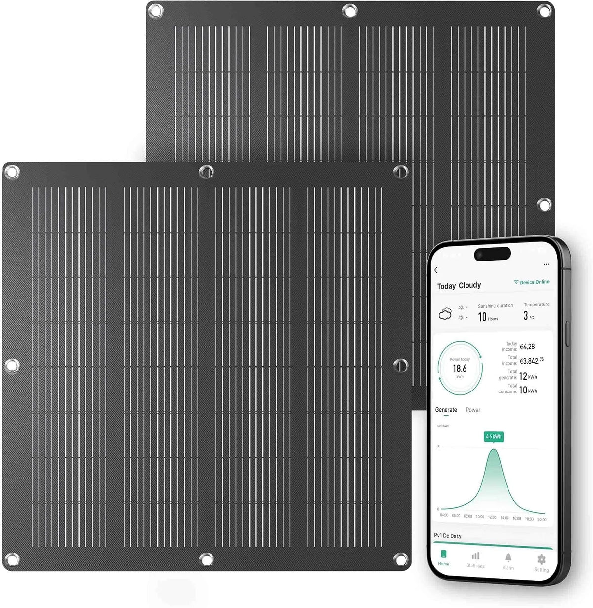 Spanningsomvormer, 220 W, Flexibel Balkonsysteem met 400 W Micro-Omvormer