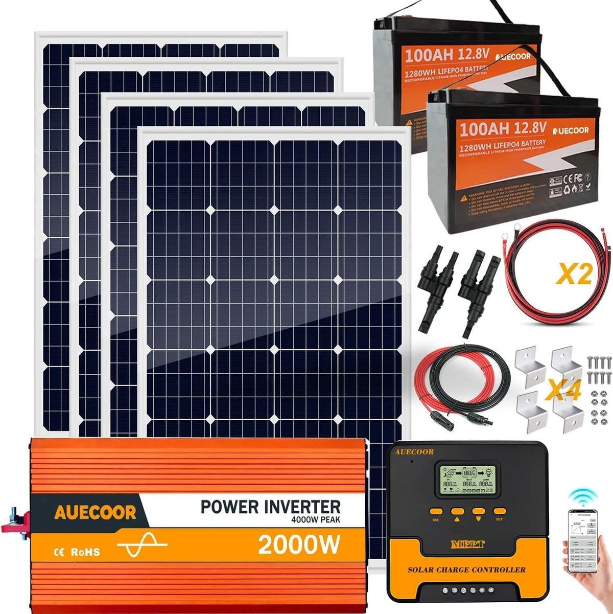 Zonnepaneel, 1.92KWH